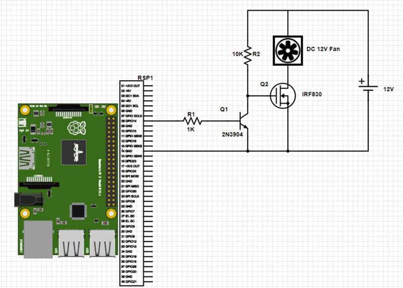 How to Control a DC Fan Using the Raspberry Pi How to Control a DC Fan Using the Raspberry Pi