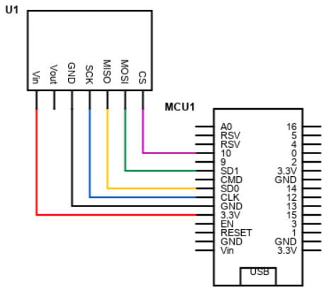 How to Use Wired Communication with an ESP8266 How to Use Wired Communication with an ESP8266