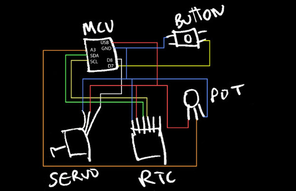 From Solderless Breadboard to Soldered Circuit with Becky Stern From Solderless Breadboard to Soldered Circuit with Becky Stern