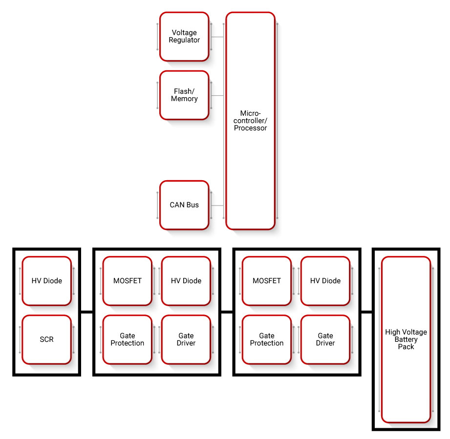 Battery Charging Diagram