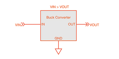 Image of Introduction to DC-DC Converters