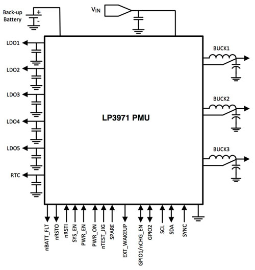Image of A simplified application circuit