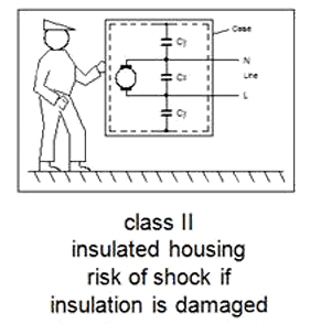 Image of class II capacitor shock risk