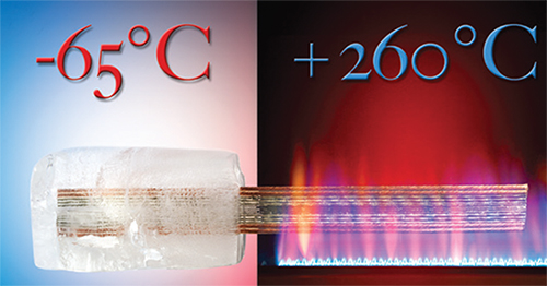 Image of Flexx-Sil&trade; room-temperature flexibility