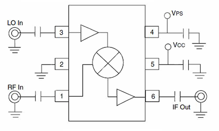 Image of small SOT363 mixer