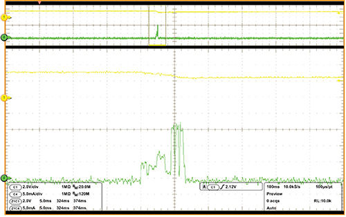 Image of BLE transmit activity in a beacon powered by energy harvesting