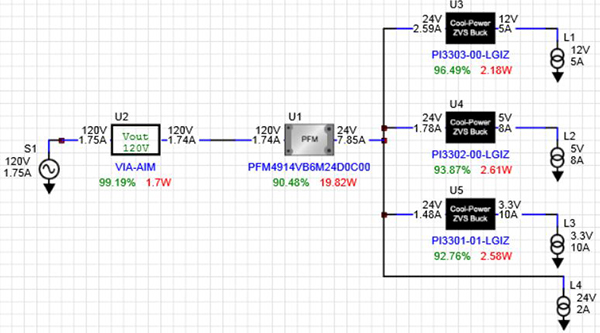 Diagram of Vicor PFM4914VB6M24D0C00 module and three Cool Power ZVS buck regulators
