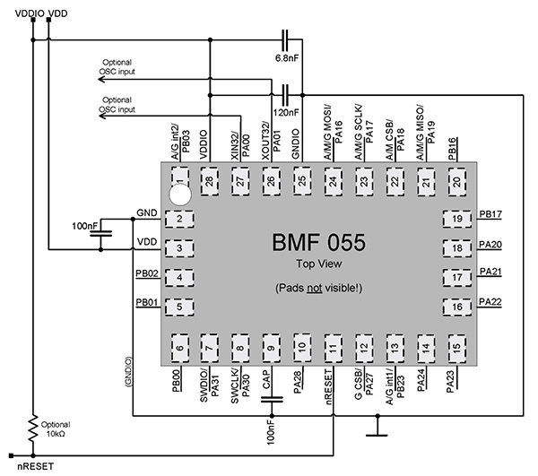 Diagram of Bosch Sensortec BMF055