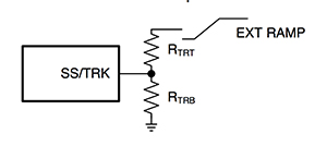 Diagrama de conexiones para el LM43603 de Linear Technology