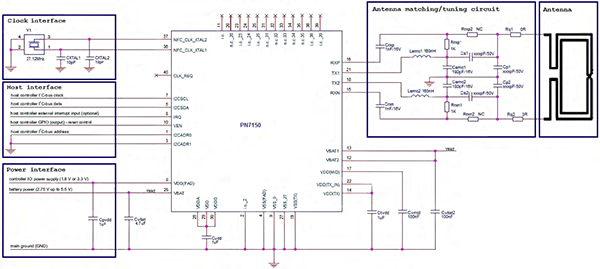 Diagram of NXP PN7150 (click for full-size)