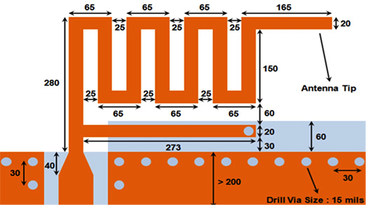 Image of Cypress MIFA antenna
