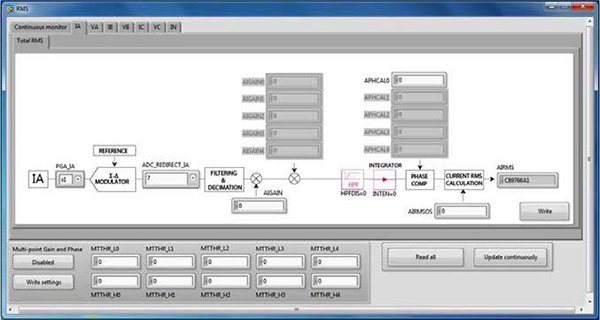 Image of Analog Devices EVAL-ADE9078EBZ evaluation kit software