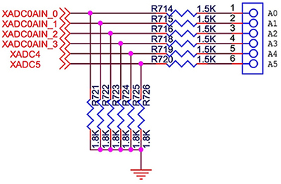 Diagram of Samsung ARTIK 053 starter kit schematics