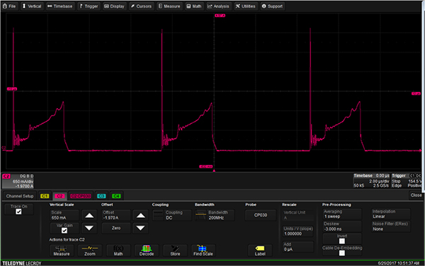 Graph of channel setup in a Teledyne LeCroy HDO 4104 oscilloscope (click for full-size)