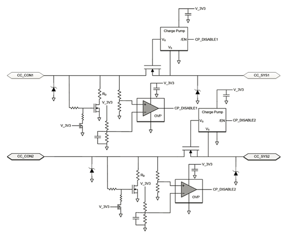 Diagram of ESD and OVP circuit schematic for USB Type-C CC1 and CC2 pins (click for full-size)