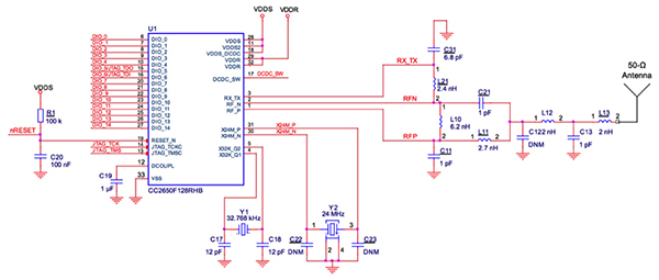 Diagram of Texas Instruments CC2640R2F Bluetooth 5 SoC (click to enlarge)