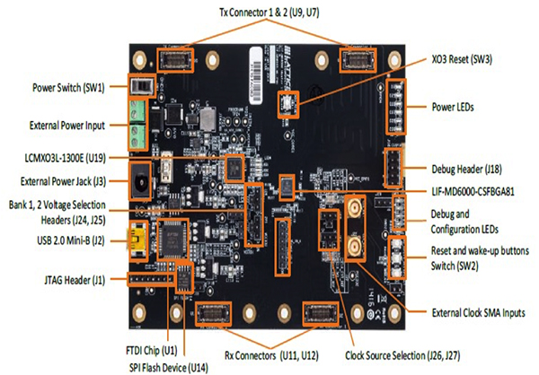 Image of Lattice Semiconductor CrossLink LIF-MD6000 Master Link board