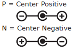 Image of CUI adapter markings