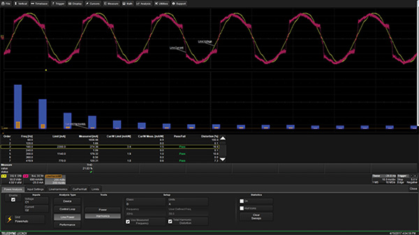 Image of line harmonic analysis evaluates the harmonic content of the line current