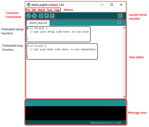 Image of Arduino IDE screen and text editor