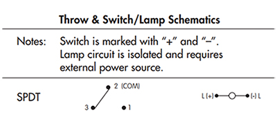 Image of documentation for KB16CKW01-5F-JF