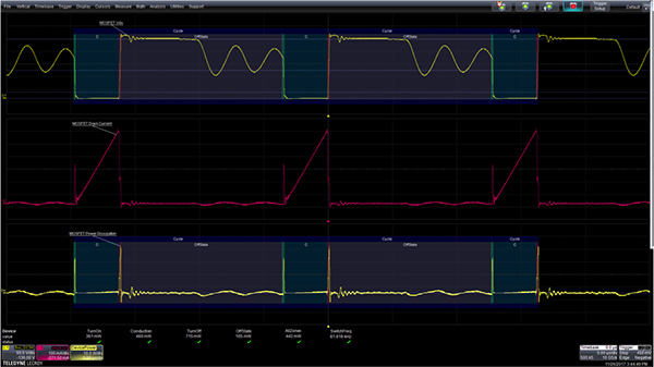 Image of measurement of a flyback supply showing the voltage and current waveforms at the MOSFET switch