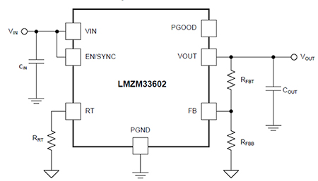 Diagram of LMZM33602 from Texas Instruments