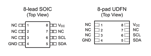 Image of Microchip Technology ATECC608A is an 8-pin cryptographic coprocessor