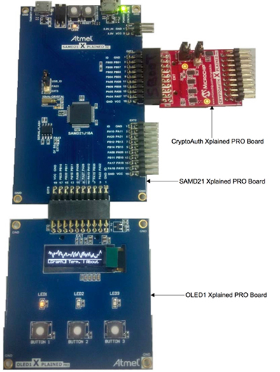 Image of Microchip SAM D21 MCU-based ATSAMD21-XPRO development kit