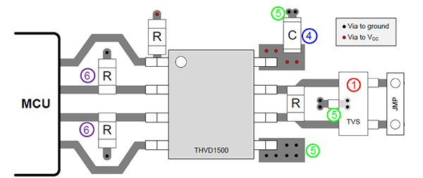 Diagram of Texas Instruments THVD1500 RS-285 transceiver
