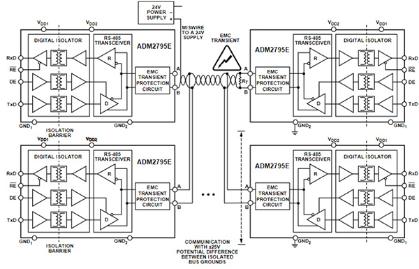 Diagram of multiple Analog Devices ADM2795E transceivers (click to enlarge)