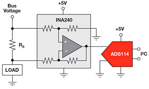 Diagrama de un circuito de medición de corriente de lado alto mediante un amplificador de detección de corriente Texas Instruments INA240