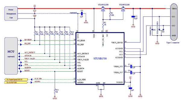 Diagram of STMicroelectronics STUSB1700 in this circuit is sourcing 3 amps of power (click to enlarge)