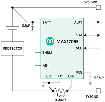 Diagram of Maxim MAX17055