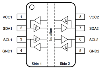 Diagram of ISO1541DR I2C isolator from Texas Instruments