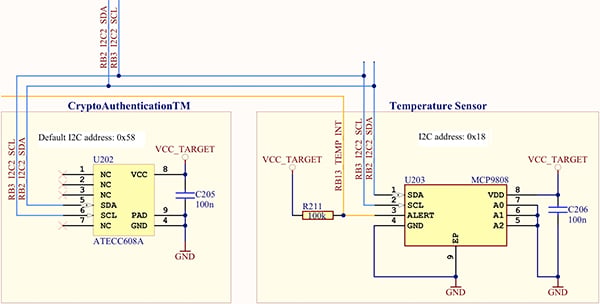 Diagram of Microchip Technology ATECC608A CryptoAuthentication IC