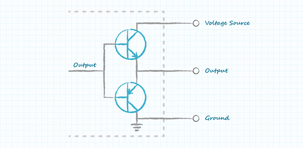 Diagram of push-pull output