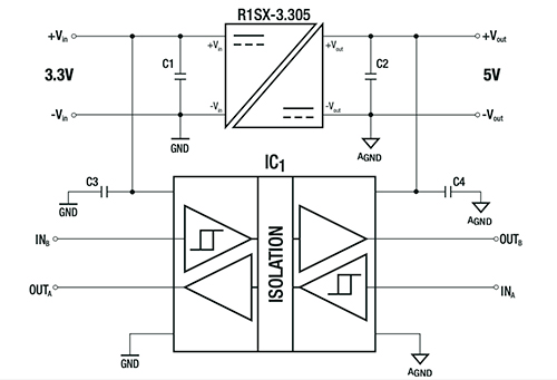Diagram of RECOM R1SX-3.3-5 DC/DC converter