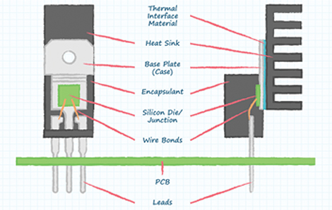 Diagram of front and side view of a typical TO-220 package with a heat sink