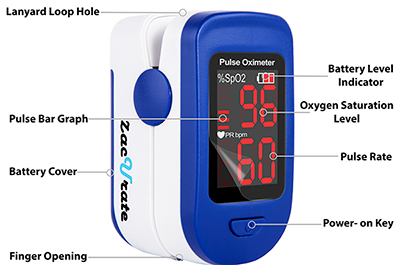 Image of Zacurate portable pulse oximeter