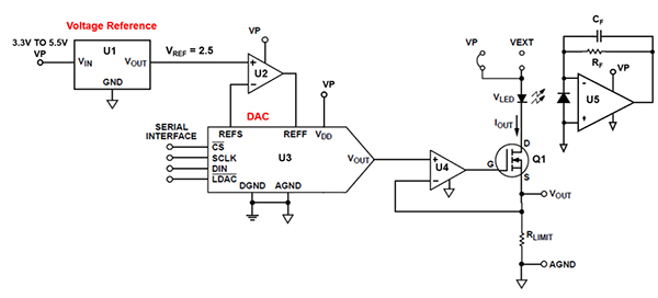 Diagram of simplified LED driver for a pulse oximeter system