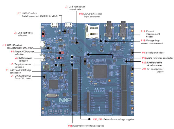 Image of NXP Semiconductors LPC55S69 EVK (click to enlarge)