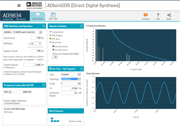 Imagen de la herramienta de diseño interactiva ADIsimDDS de Analog Devices