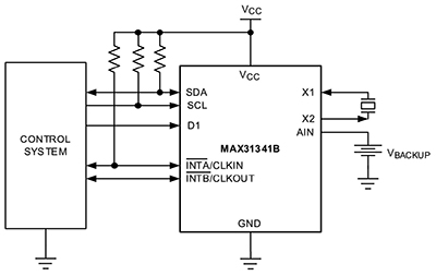 Diagram of Maxim Integrated MAX31341B RTC