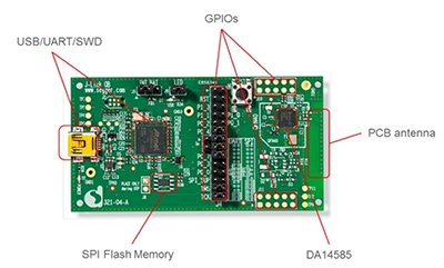 Imagen de la placa de evaluación básica del DA14585 Dialog Semiconductor