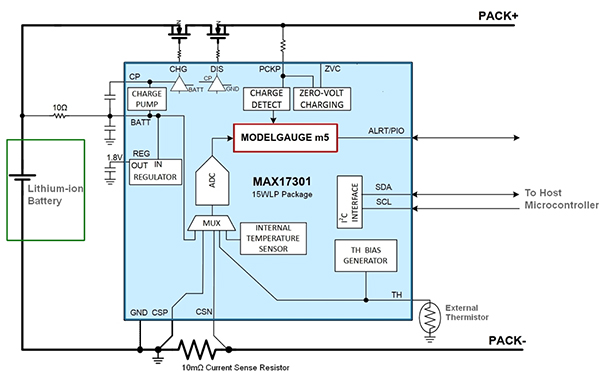 Diagram of Maxim Integrated MAX17301X+ lithium-ion battery management system