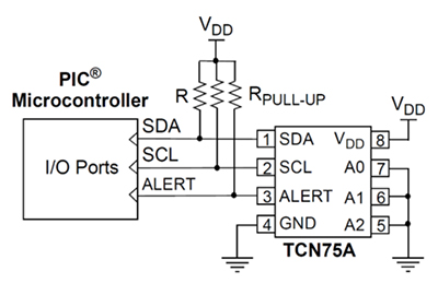 Diagram of Microchip Technology TCN75A temperature sensor
