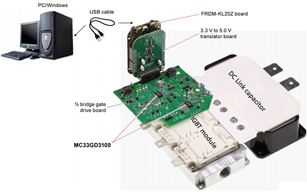 Image of NXP’s FRDMGD3100HBIEVM gate driver power management evaluation board