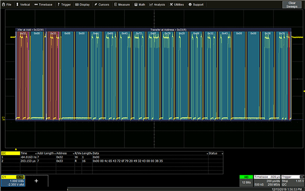 Image of low-speed serial trigger and decode of the I2C bus (click to enlarge)