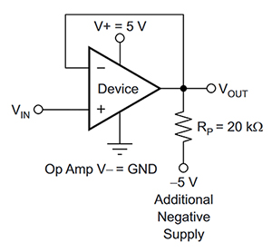 Diagram of Texas Instruments OPA317IDBVT can handle signals that are close to ground potential